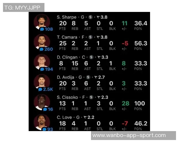 阿夫迪亚表现起伏25分6板8助攻却遭遇末节低迷失误增多 阿夫迪亚表现起伏25分6板8助攻却遭遇末节低迷失误增多